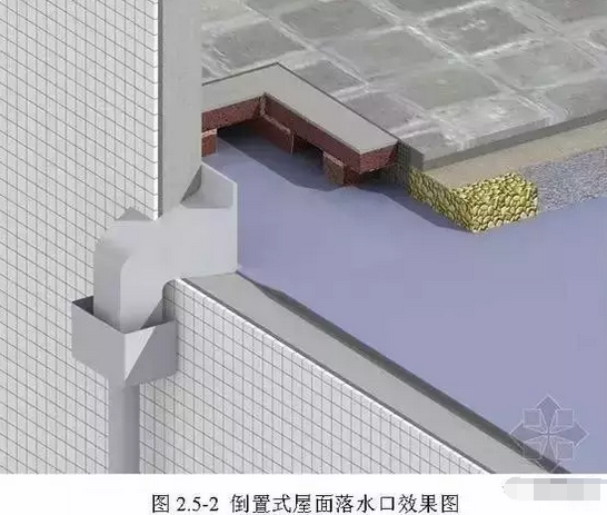 貴州防水材料廠家直銷 貴州防水材料廠家直銷
